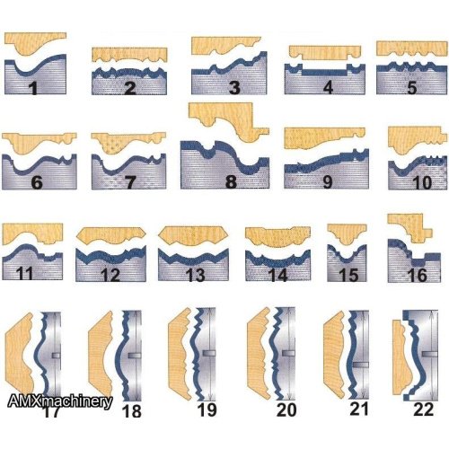 CUCHILLAS PARA MOLDURAS - CEPILLO MOLDURADOR SIL-DC-WPM13